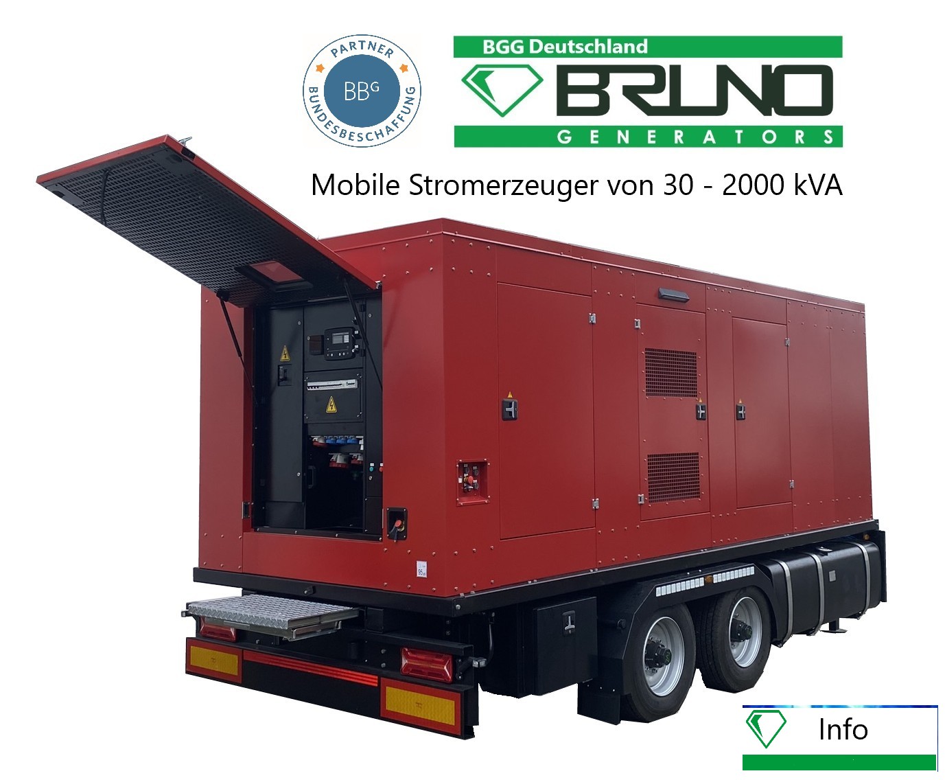 Der Hintergrund dieses Banners ist in Weiß gehalten, es ist rein ein geöffneter mobiler Löschanhänger zu sehen mit einer Kurzbeschreibung „mobile Stromerzeuger von 20-2000 kVA“. Darüber auf der rechten Seite ist das Logo der Firma sowie das BBG Partner-Siegel abgebildet.   Im unteren rechten Eck ist eine Art Button für weitere„Info“ eingeblendet.