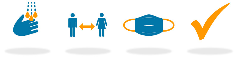 Icons für Händewaschen, Abstandhalten, Schuztmaske und Hackerl