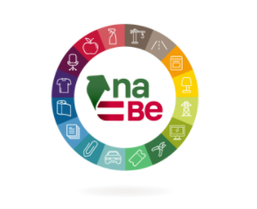 Kriterienrad naBe Kriterien Icons in einem Kreis